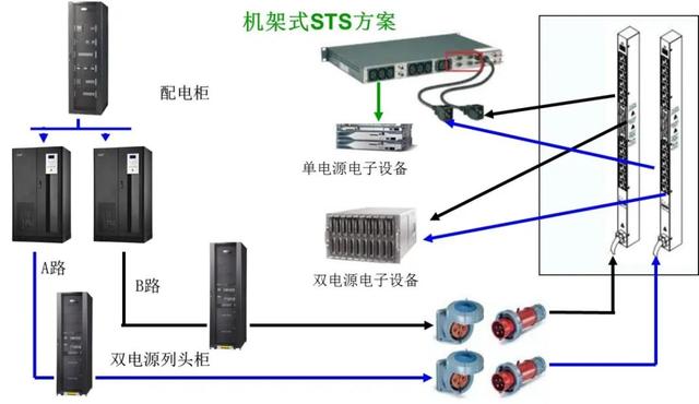 弱電機房建設方案 高效、可靠、可擴展的設計模板
